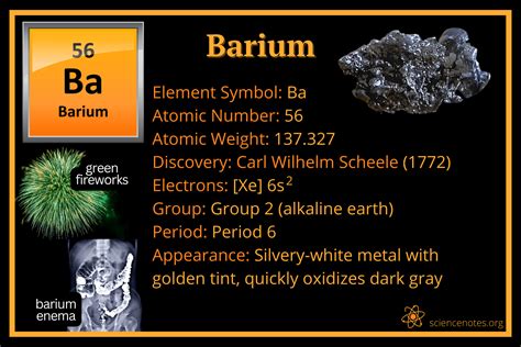 barium symbol and valency|Barium Facts .